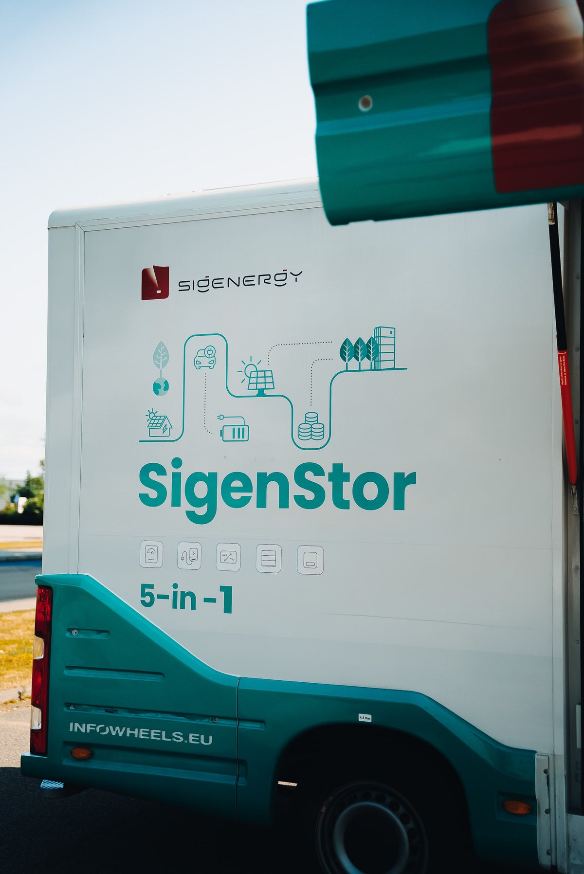 Nu kommer showroombilen tillbaka