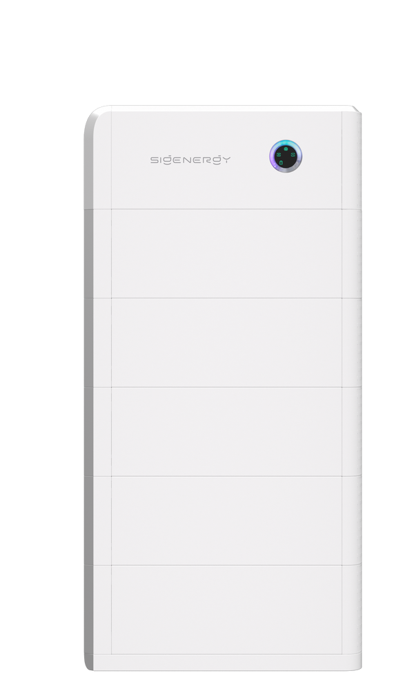 36 kWh