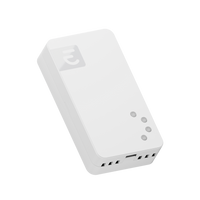 PERIFIC MONITOR ONE